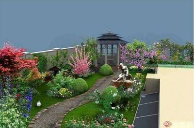 建筑工程設(shè)計專業(yè)介紹